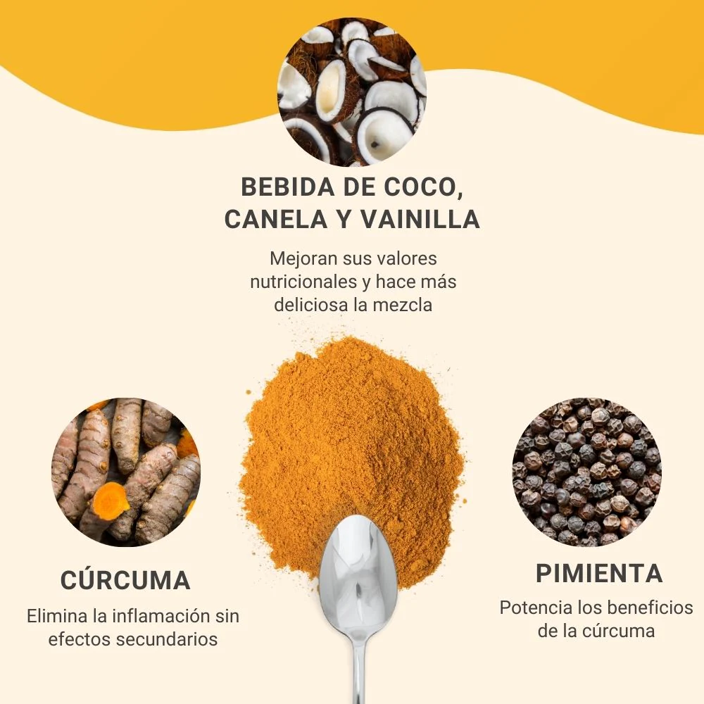 CÚRCUMA LATTE - Image 5