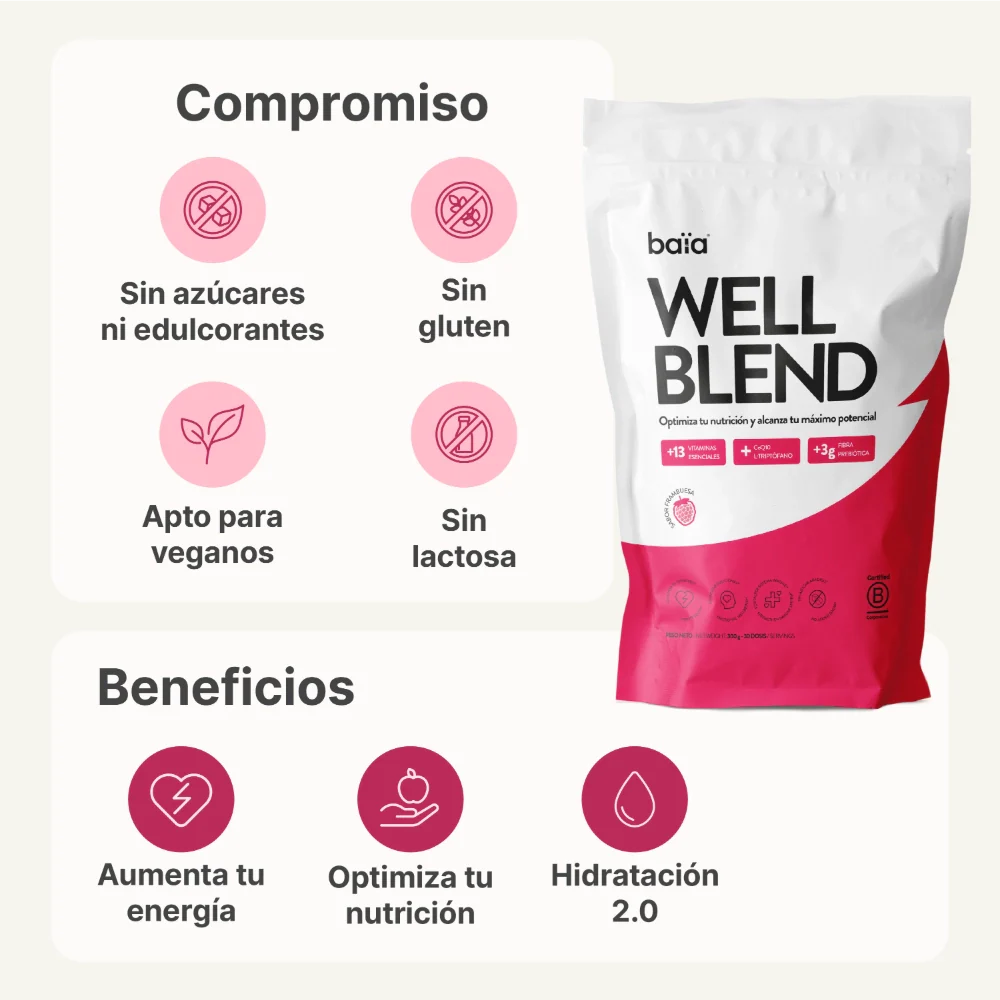 PACK WELL BLEND™ - Image 4