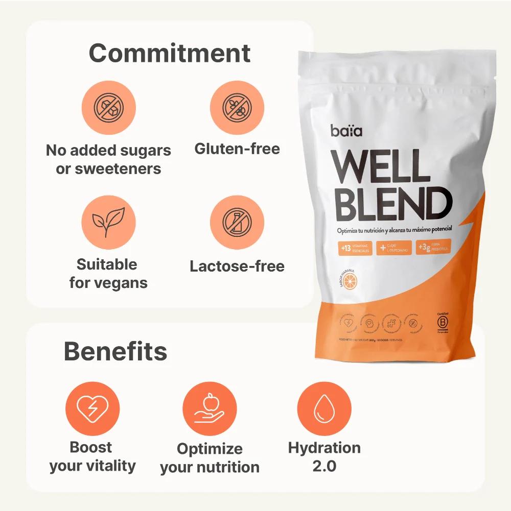 PACK WELL BLEND™ - Image 7